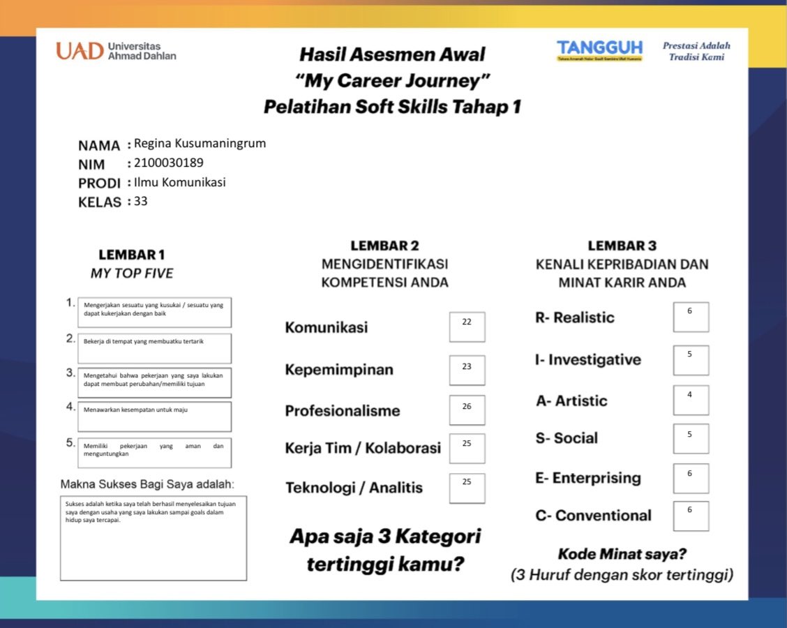 reginaaaaja's tweet photo. 5. Hasil Asesmen Awal “My Career Journey” Soft Skills tahap 1

#Dahlanmuda #Tangguh
#Pelatihansoftskillstahap1 #UniversitasAhmadDahlan #Tahun2022 @klik_uad @bimawa_uad @pkkbimawauad https://t.co/GSYYxj63yK