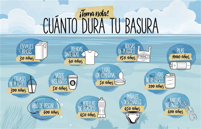 Guardia Civil tweet media