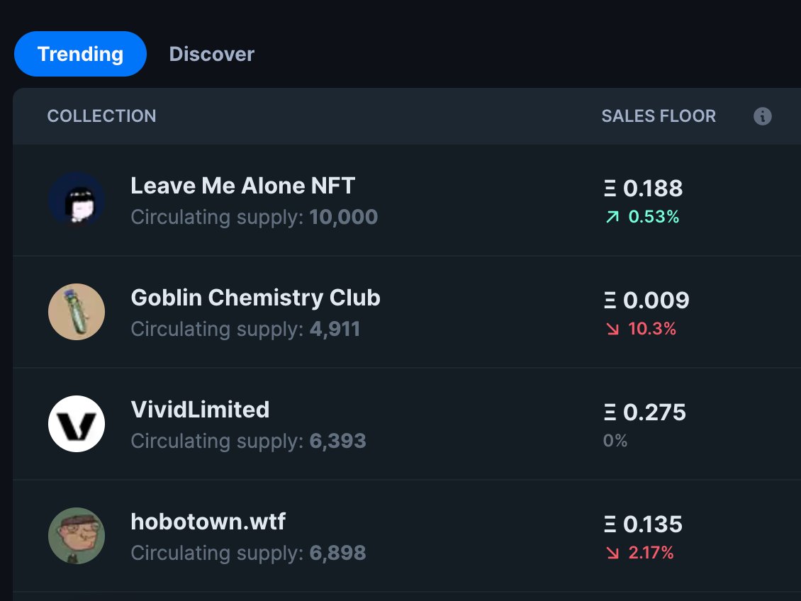 Top of icy.

LEAVE ME ALONE.