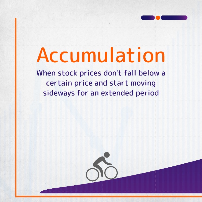 iiflcapital's tweet photo. This World Bicycle Day, let’s learn about the phases of the stock market cycle! #WorldBicycleDay #IIFLSecurities #Investing #Finance #StockMarketIndia #StockUpdates #OpenDematAc
To Open FREE Demat Account click on the images👇
Download IIFL Markets App: https://t.co/Ef0v05OYFB
