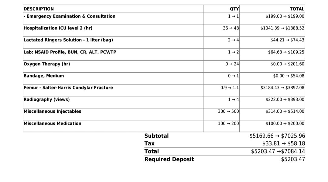 GenelJumalon's tweet photo. I don't like taking money without offering some sort of reward. So running some sales on INPRNT and https://t.co/VL4qNSwzlb to pay for Yue's medical bill.

I will also sign Genji's cast for anyone that donates on Ko-Fi.

https://t.co/lVbGoIUWKq

1/4 https://t.co/U7WSJrKUqP
