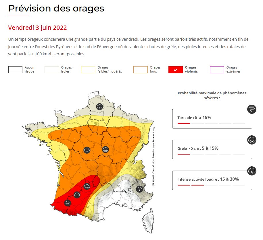 Des #orages parfois violents sont attendus ce vendredi, notamment en fin de journée entre #Aquitaine, ouest de l'#Occitanie et sud #Auvergne. Risque de fortes chutes de #grêle, pluies parfois intenses et rafales de vent loc. > 100 km/h. Bulletin complet : 