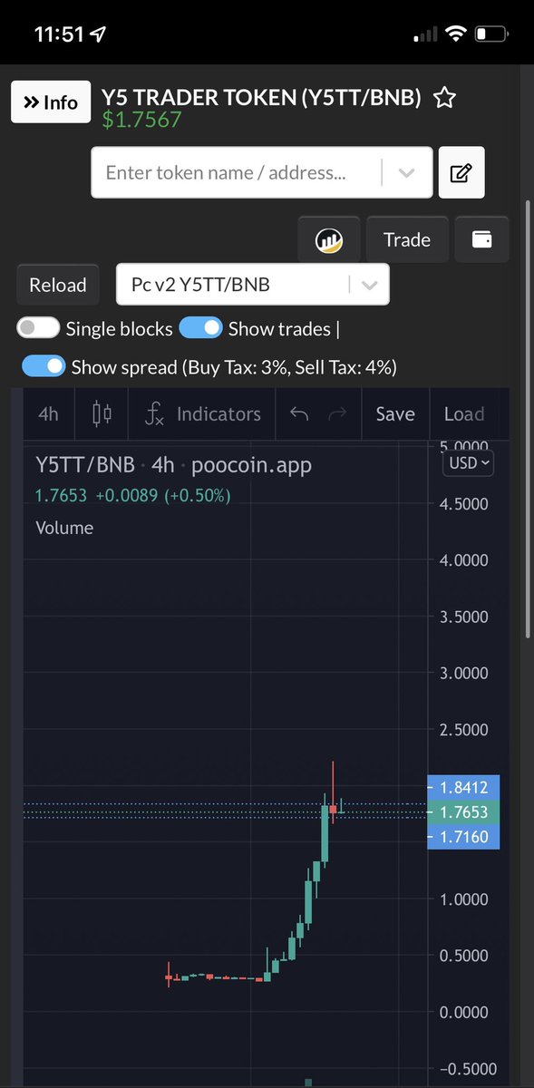 THEWillWallace1's tweet photo. @girlgone_crypto Check out @Y5Token1. The trading token just launched a few days ago. Along with the wealth token, it’s a self sustaining eco-system. The company is led by @BradY5Founder and @stewgriffiths.  #Y5Finance #Crypto #cryptocurrency https://t.co/KsCBDJ8t29