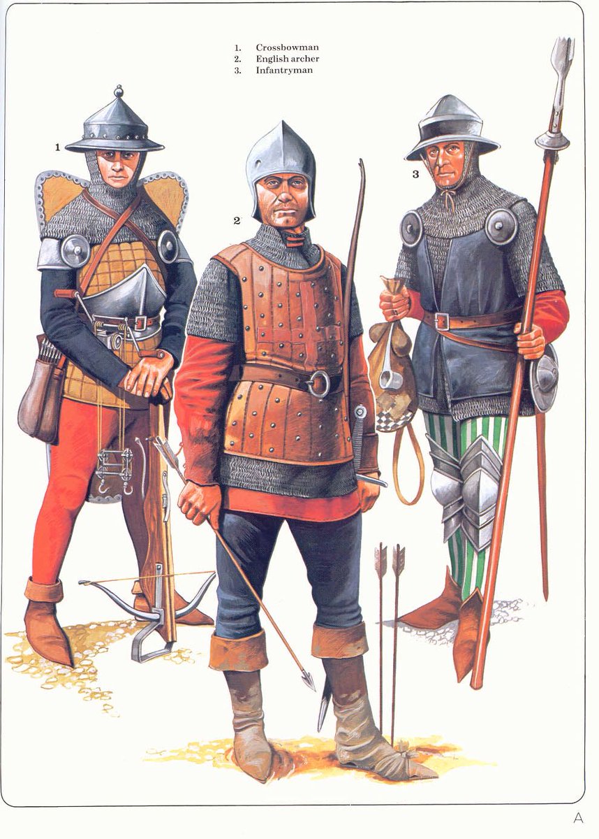 Similarly the peasants who fought in medieval armies were likely of some local variety of a landowning yeoman class, a sort of middle class between nobility and serfs. People who could afford better weapons and had training. For example the famed English Longbowmen were yeomen.