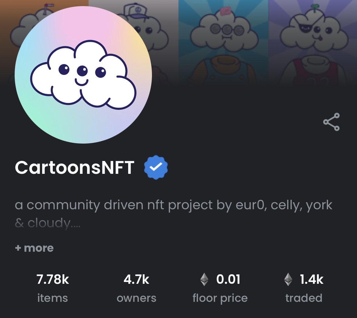 Another cute pfp to look at is <a href="/cartoonsnft/">cartoons</a>. 6% listed, great ratio of holders to items. FP = 0.01 right now, ATH is 0.15.