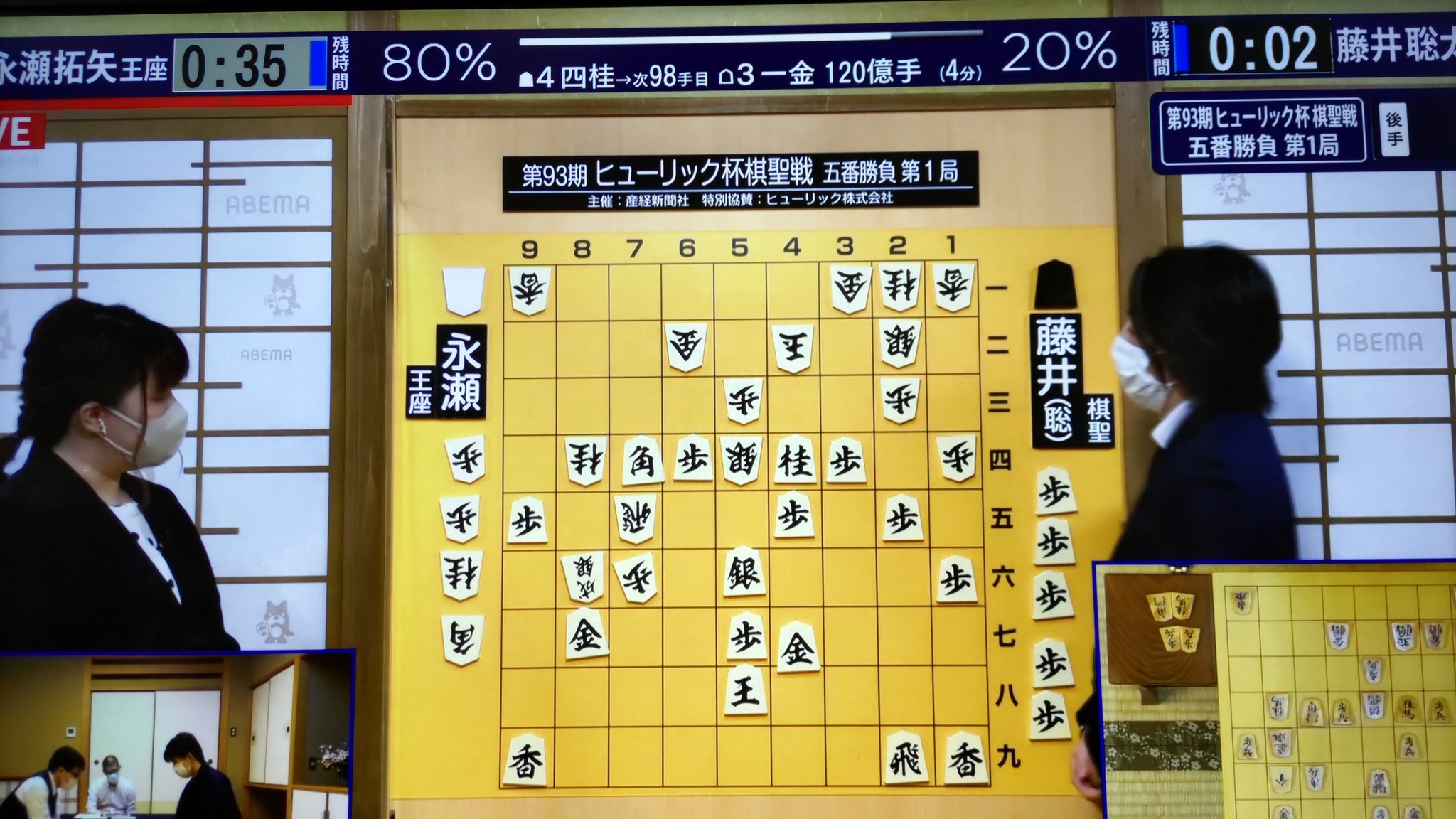 活動歴および当時の関連ビジュアル記録