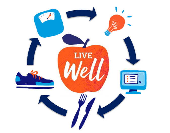 DiabetesUKNI's tweet photo. Come to our free #Kircubbin Live Well Hub on Tues 14 June, 10.30-12.30, a one stop shop covering everything from mental health to nutritional advice and info about #diabetes. Join us at the Peninsula Healthy Living Centre, 4 Church Grove #Kircubbin. #DiabetesWeek https://t.co/S6DF4djADh
