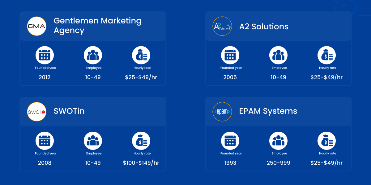 topwebappdev tweet picture