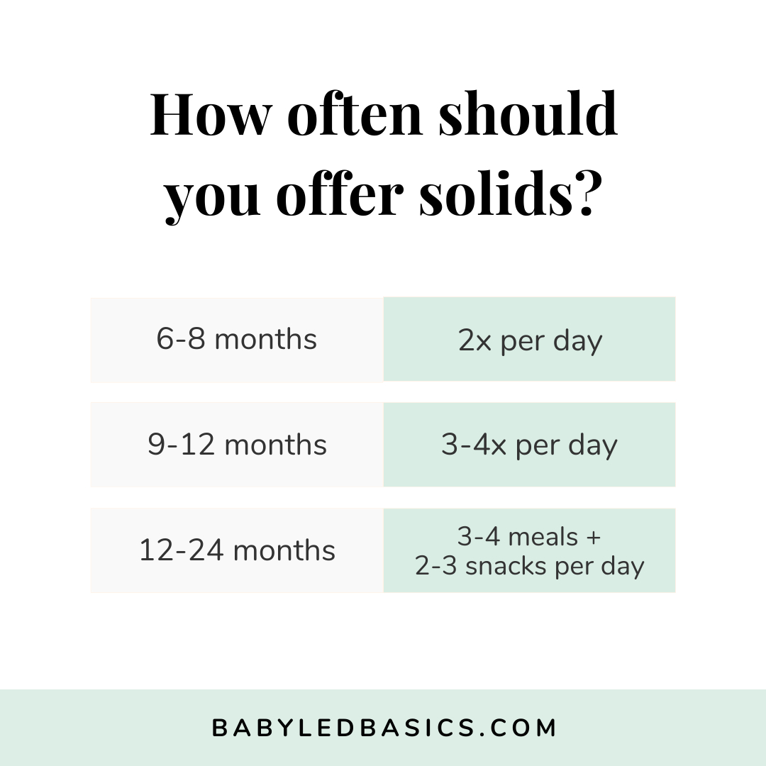 One of the most common mistakes parents make when introducing solids is not offering them often enough, especially in the early days of eating. And it's no surprise, really. Starting solids can feel scary and dangerous. 
.
However, these early exposures are critical for oral moto
