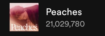 'Peaches' by #KAI has surpassed 21M streams on Spotify. It's the first track from 'Peaches' album to reach this milestone. Keep streaming! 🔗open.spotify.com/track/237OjBs3…