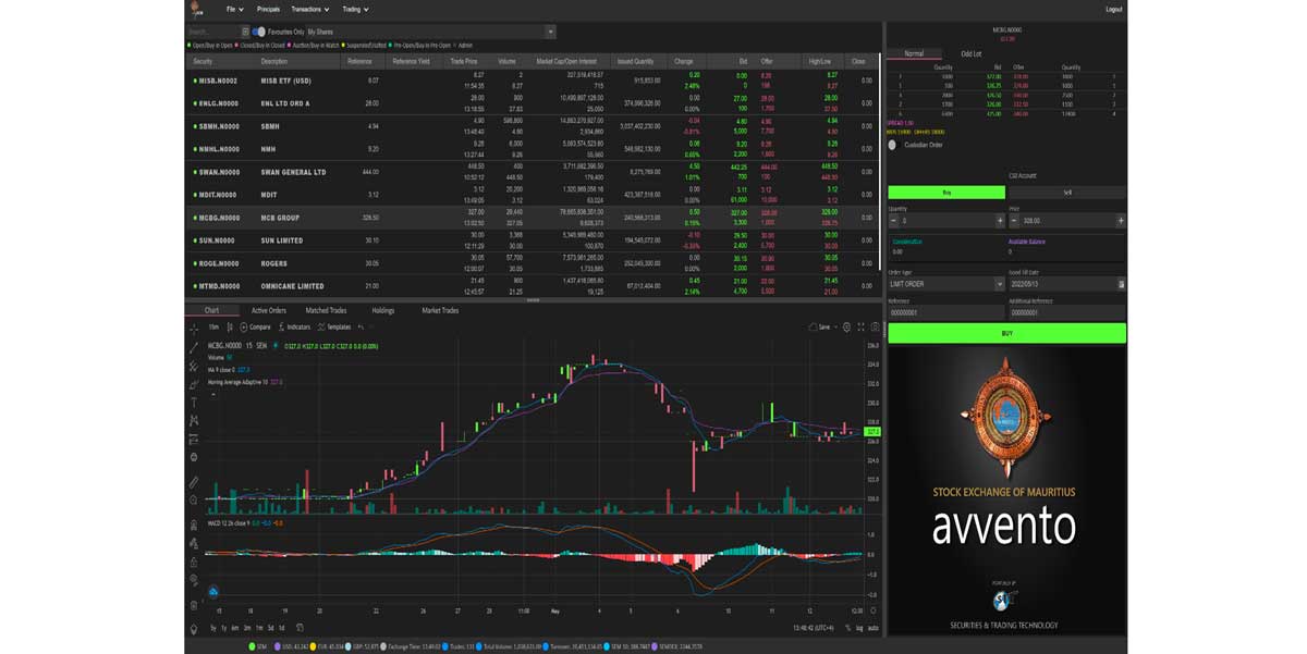 The Stock Exchange of #Mauritius launches new automated trading engine with robust desktop trading for brokers. The <a href="/AfDB_Group/">African Development Bank Group</a>'s Middle-Income Country Technical Assistance Fund contributed $600,000 toward the system upgrade. bit.ly/3NUwsAp. <a href="/STT_Software/">STT</a>