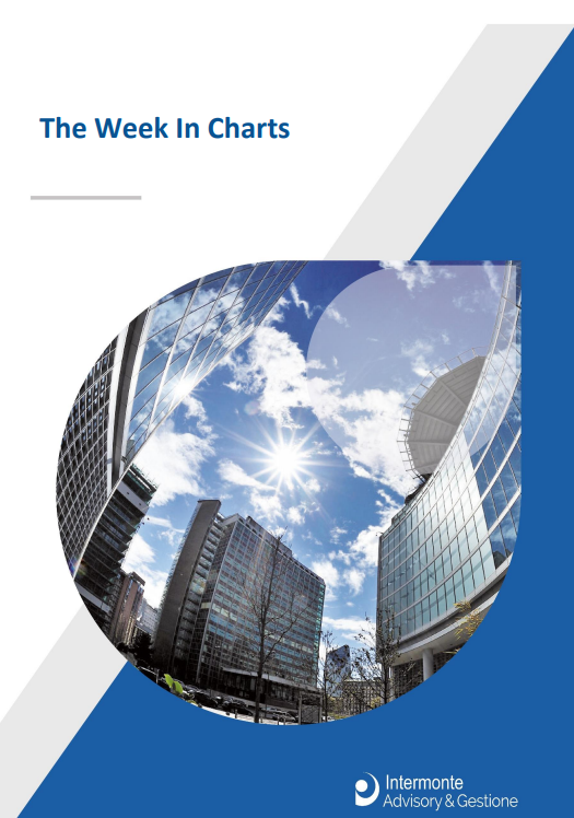 Pubblicato su LinkedIn il nostro The Week In Charts. 

Tra gli spunti della settimana: inflazione europea, politiche monetarie, valutazioni e OPEC+.

Seguici anche su Linkedin: linkedin.com/showcase/inter…

#Market