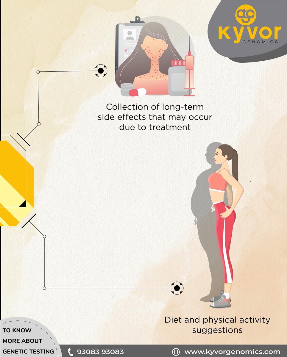 Kyvor Genomics tweet media