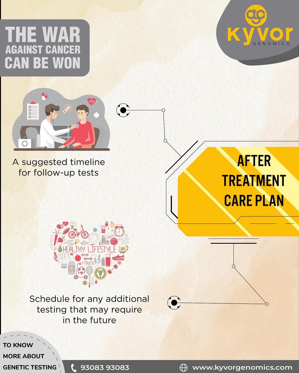 Kyvor Genomics tweet media