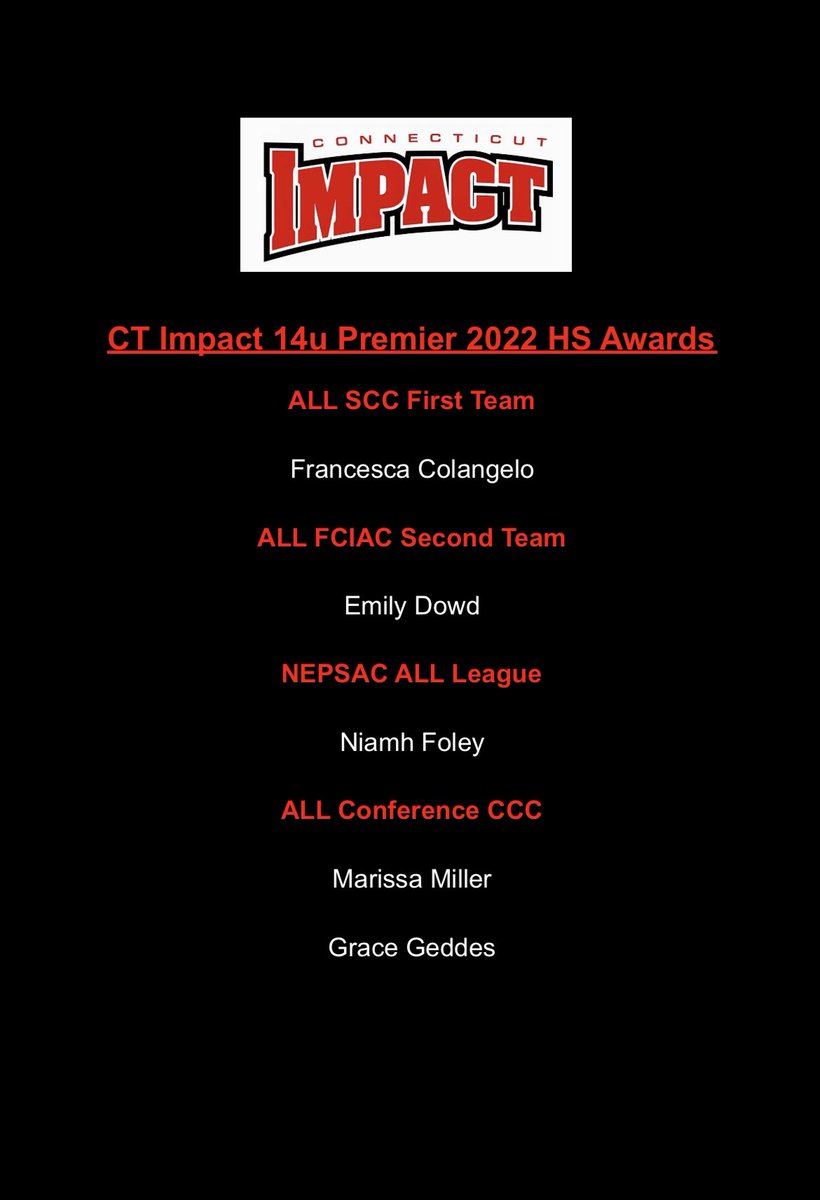 CTimpact14u's tweet photo. Connecticut Impact 14u Premier would like to congratulate the following athletes on their individual accomplishments during their high school seasons! Wait to go ladies! #makeanimpact https://t.co/QxX500jpI9