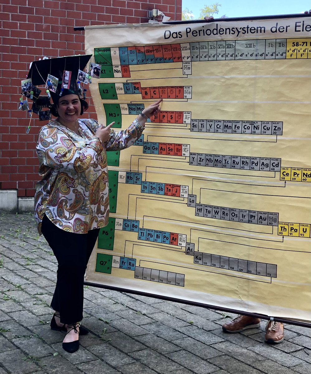microsensors's tweet image. Congratulations to @Elisa_Merz on successfully defending her PhD thesis on ‘The Dark Side of Diatoms’. We’re so proud of you!