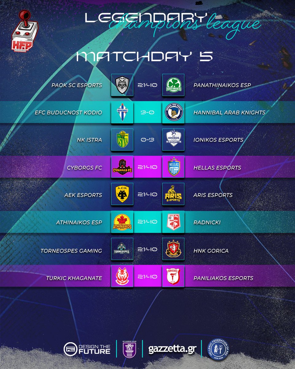 HFP Legendary League 11vs11 tweet media