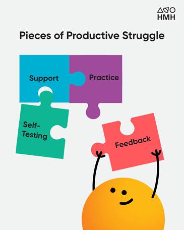 MASASupts's tweet photo. If at first you don't succeed, consider it productive struggle! @HMHCo Experts share their research on how growing from mistakes creates more confident learners: https://t.co/554vIUYrrP

#Waggle #MichEd #MASALeads https://t.co/X5ESyezN4b