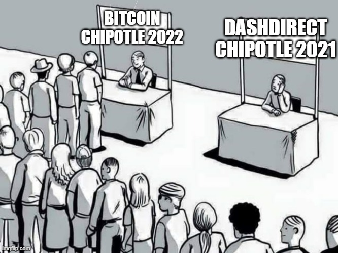 DuffieldSatoshi's tweet image. pioneering is not always a thankful job

#Bitcoin #Chipotle #dashdirect