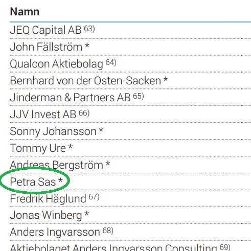 Kul att SAS-Petra är med och garanterar AegirBio, undra om det kommer gå lika bra som det där dippköpet i SAS?