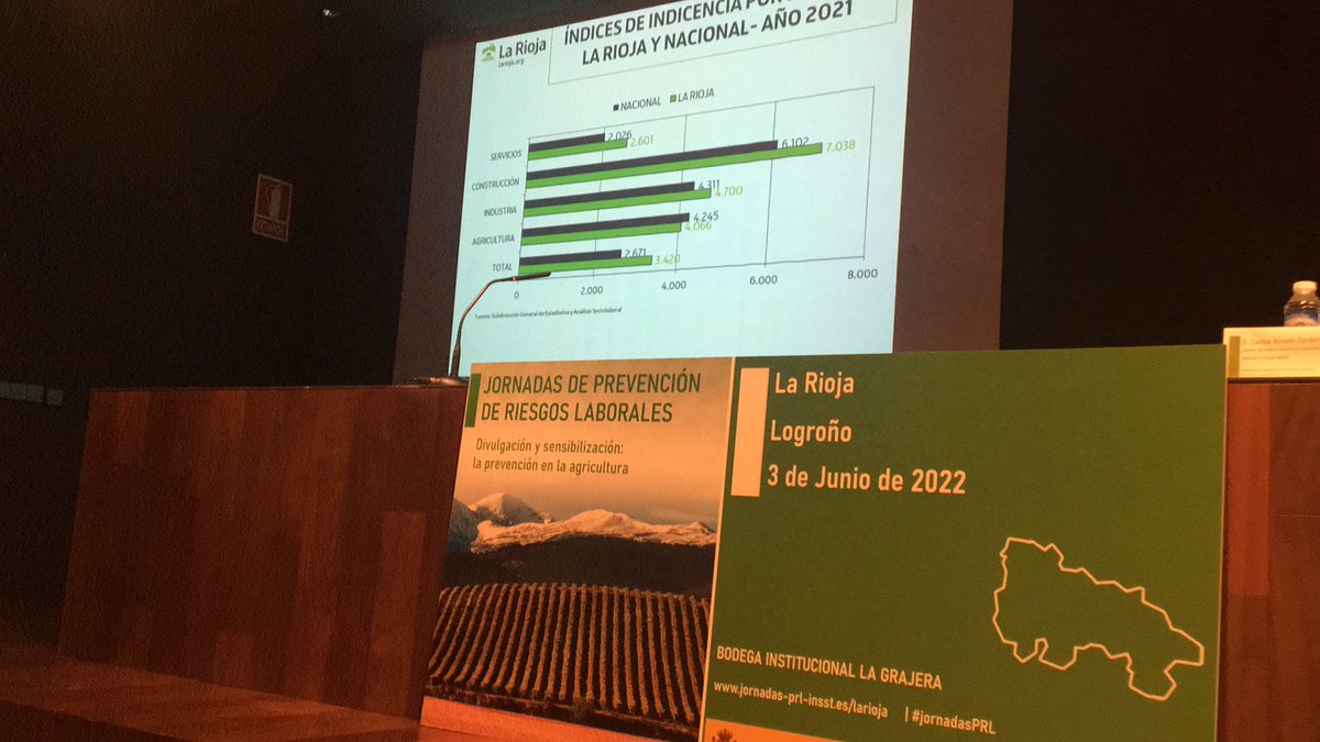 Miryamhache's tweet photo. #logroño nos acoge para hablar de 🍇🚜Prevención en agricultura 👨🏼‍🌾🧑‍🌾 con @GobiernoRioja y @INSST_MITES_GOB 🔎📊@IAPRL_AST https://t.co/jTrnEqOLJq