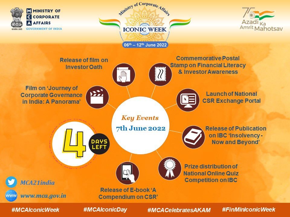 Ministry of Corporate Affairs tweet media