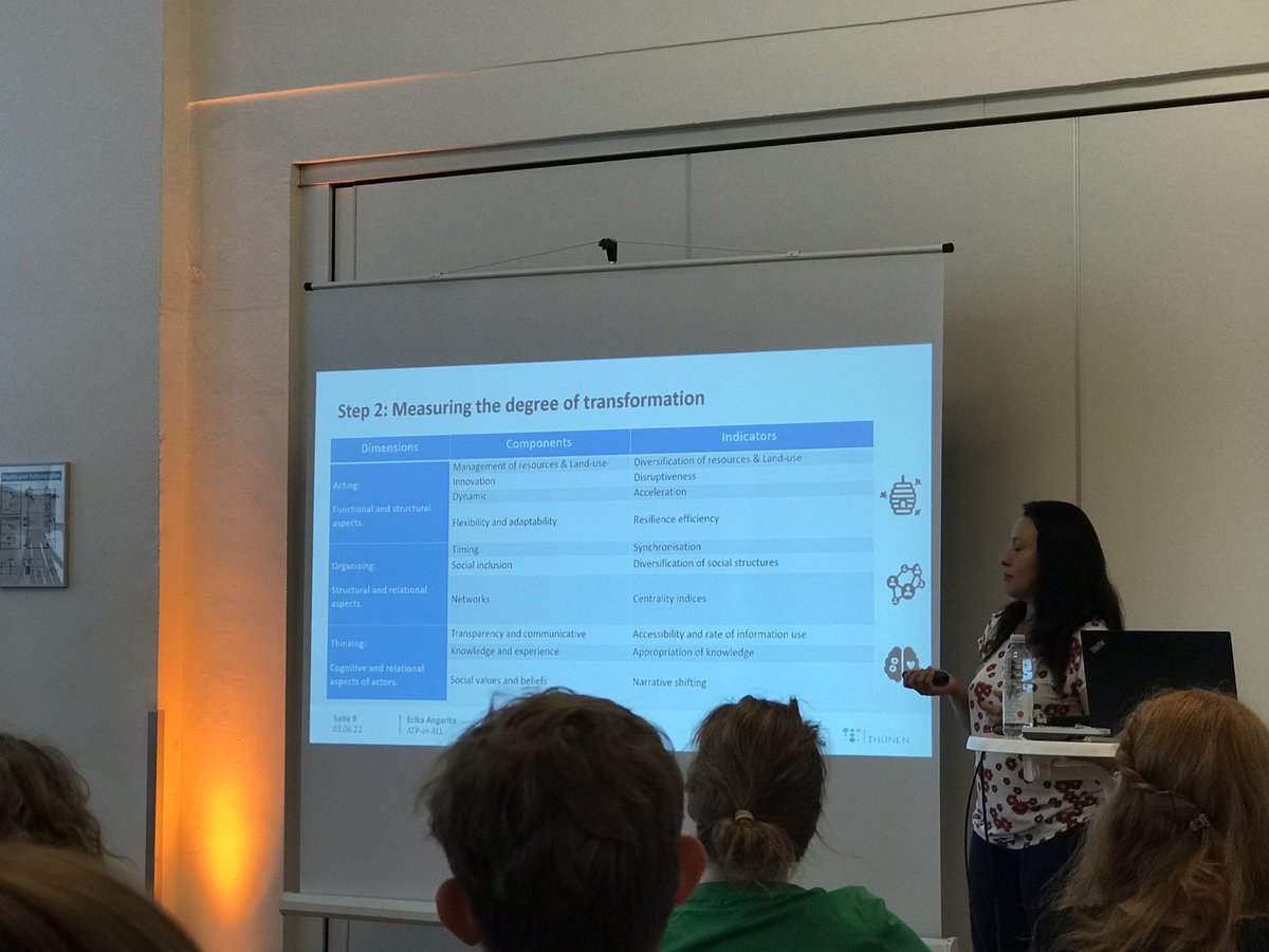 David P. M. Lam (@dpmlam) on Twitter photo Today we discuss: How can we measure transformative and societal impact? with @ztgberlin <a href="/Thuenen_aktuell/">Thünen-Institut</a> <a href="/Wupperinst/">Wuppertal Institut</a> <a href="/tdAcademy_org/">tdAcademy</a> #RLTagung22 <a href="/KAT_Karlsruhe/">Karlsruher Transformationszentrum (KAT)</a> <a href="/KITKarlsruhe/">Shmoopy</a> Today we discuss: How can we measure transformative and societal impact? with @ztgberlin <a href="/Thuenen_aktuell/">Thünen-Institut</a> <a href="/Wupperinst/">Wuppertal Institut</a> <a href="/tdAcademy_org/">tdAcademy</a> #RLTagung22 <a href="/KAT_Karlsruhe/">Karlsruher Transformationszentrum (KAT)</a> <a href="/KITKarlsruhe/">Shmoopy</a>