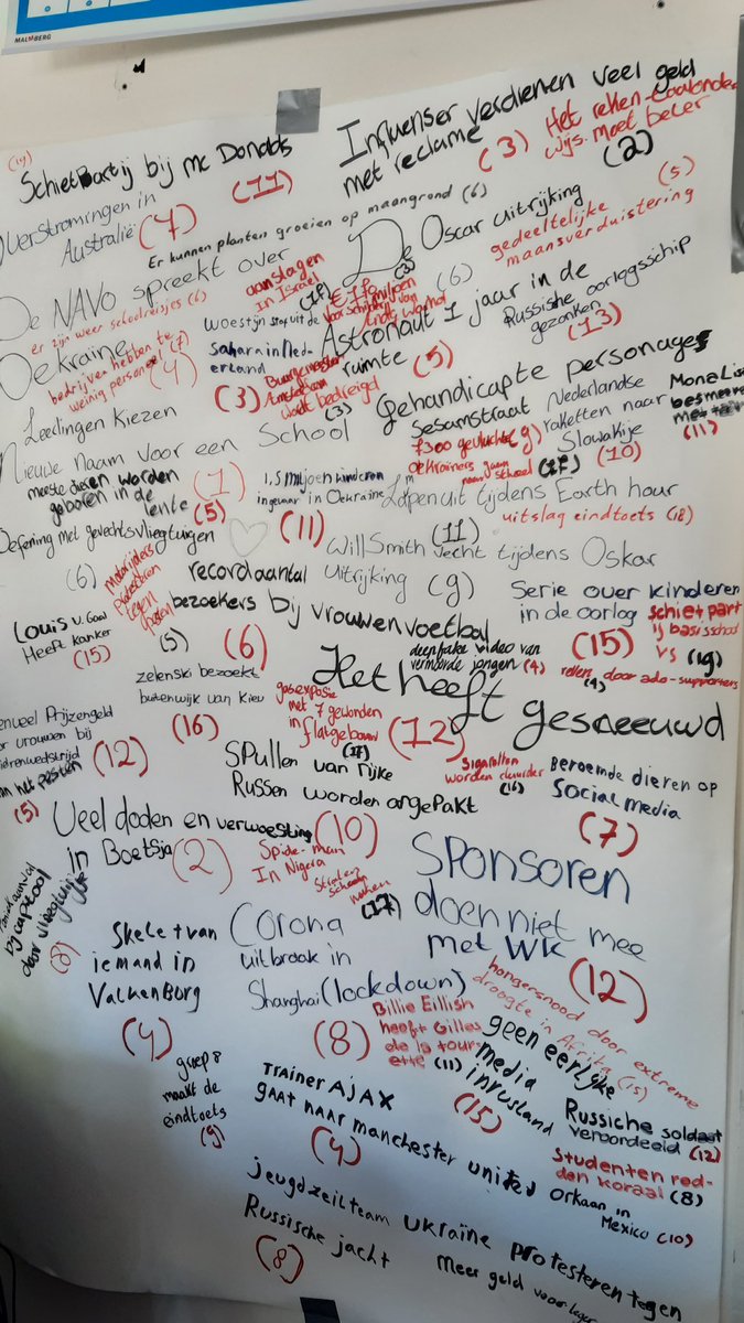 Amy van Son (@amyvanson) on Twitter photo Tien weken lang hielden groep 6, 7 en 8 hun eigen 'nieuwsmuur' bij. Gouden greep in de debatlessen. <a href="/ZOZplatform/">ZOZ platform</a> w/ <a href="/vermoedelijk/">David Saelmans</a> <a href="/AvRootselaar/">Anita van Rootselaar</a> Tien weken lang hielden groep 6, 7 en 8 hun eigen 'nieuwsmuur' bij. Gouden greep in de debatlessen. <a href="/ZOZplatform/">ZOZ platform</a> w/ <a href="/vermoedelijk/">David Saelmans</a> <a href="/AvRootselaar/">Anita van Rootselaar</a>