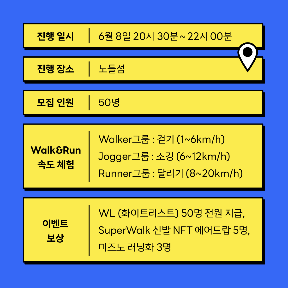 SuperWalk_'s tweet photo. [Off-Line] Super Walk&amp;Run Nodle Island🏃‍♂️
⏲️6/8 20:30 ~22:00 (KST)

🎁Reward
👉WL(1) Role (50 ppl)
👉NFT Airdrop (5 ppl)
👟 MIZUNO Running Shoes (3 ppl)

✅ Discord
https://t.co/vh8naTwA5O

👇신청 링크
https://t.co/pAQioRVAqO https://t.co/xgLaPYk8iG