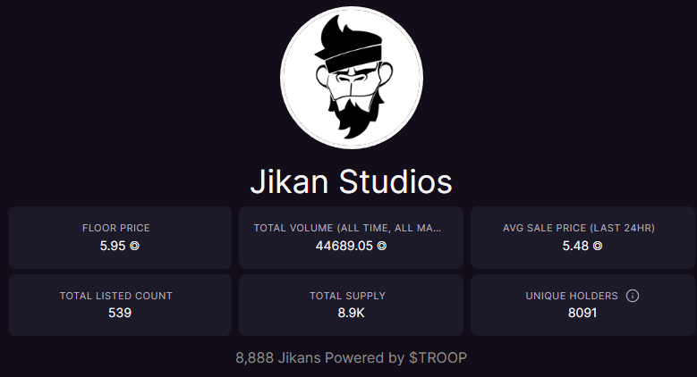 They told me i was the TOP SIGNAL when i bought at 3.3 $SOL what the F is happening please can someone tell me ???????????????????????????????????????

@JIKANSTUDIOS