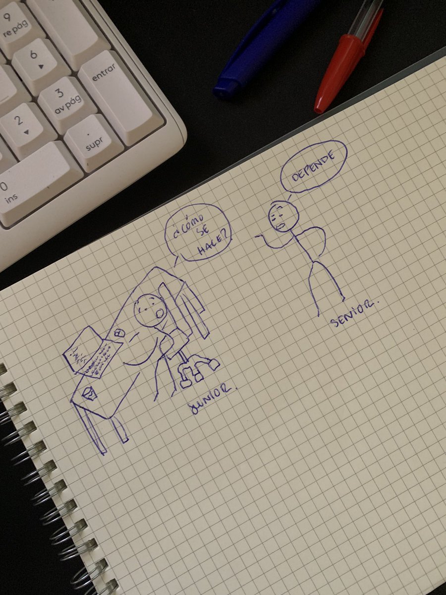 Sara_FRr's tweet photo. The reality of Junior developer #Frontend #desarrolloweb #womenintech #adalaber #juniorFrontend https://t.co/myJCkF0L7T
