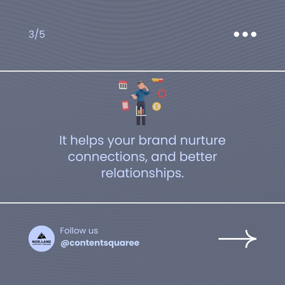 Content Square tweet media