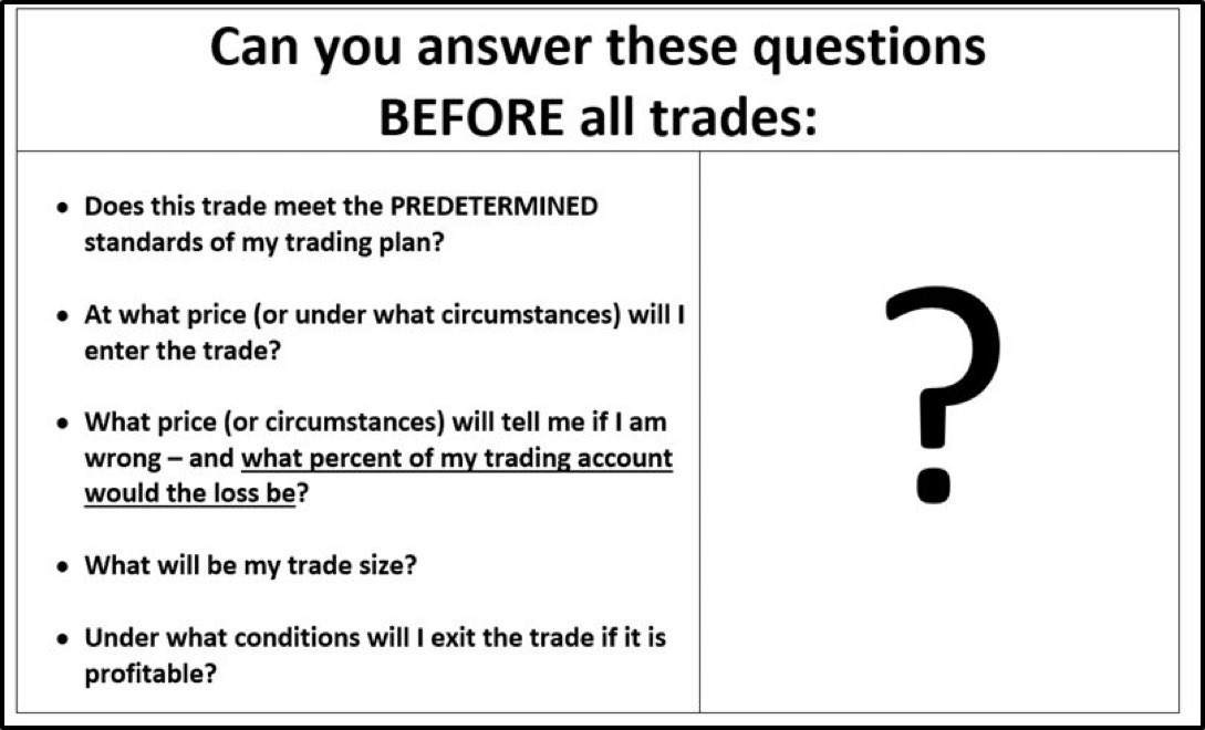 Do not trade without a plan.