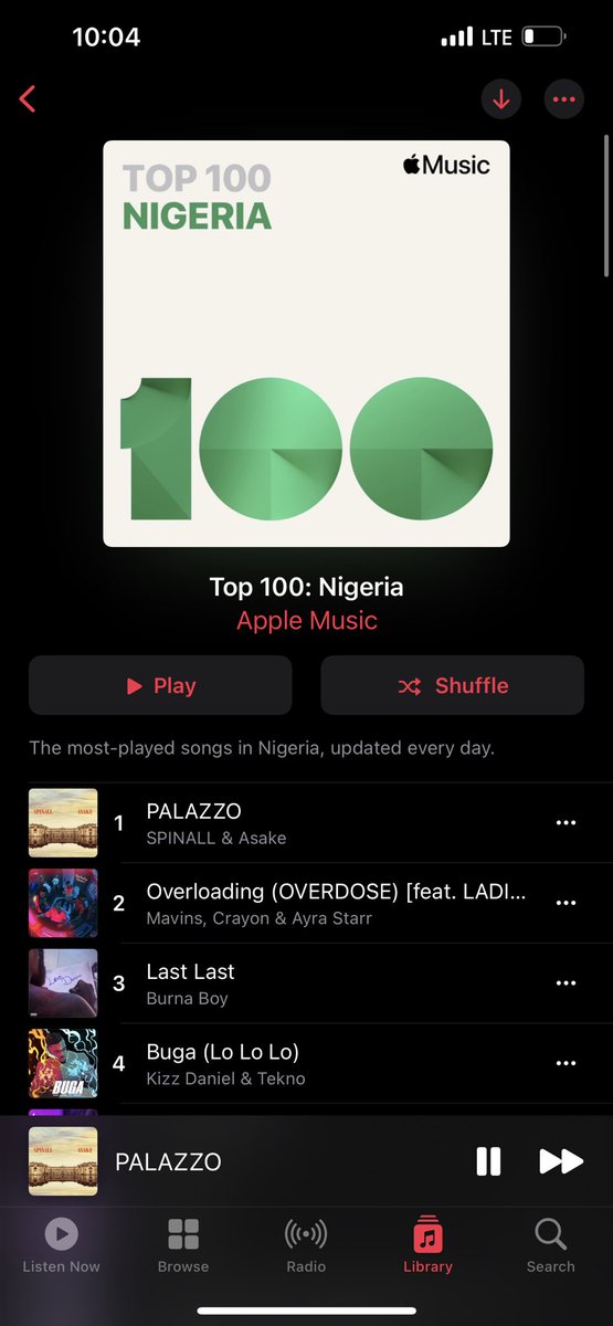 asakemusik's tweet photo. Thank you again. Love you’ll ❤️ @SPINALL https://t.co/HI8IHvB7C4