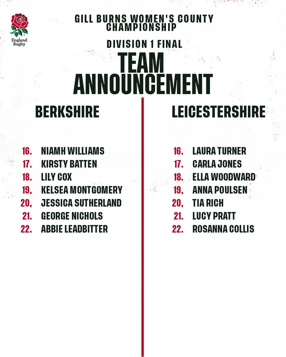 RFU's tweet photo. Updated squad news for the Gill Burns Women's County Championship Division 1 final!

🏉@BerksRFU v @FOR_LRU
🕐1pm Saturday
📍Twickenham Stadium

❗️Remember - entry to all the games is FREE and they will be streamed on the @EnglandRugby YouTube channel⬇️

🔗https://t.co/CNHQZBQyEn https://t.co/r5viZSFBox