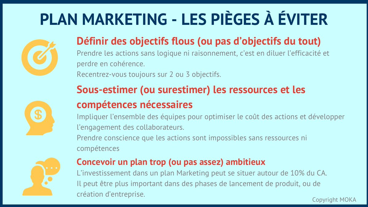 Le plan #Marketing définit les actions à mettre en œuvre pour accompagner et optimiser les ventes. Construire le plan Marketing avec méthode est un atout déterminant pour éviter les pièges.
Comment éviter les pièges du #planmarketing 👉🏼mokaconsult.com/blog-strategie…