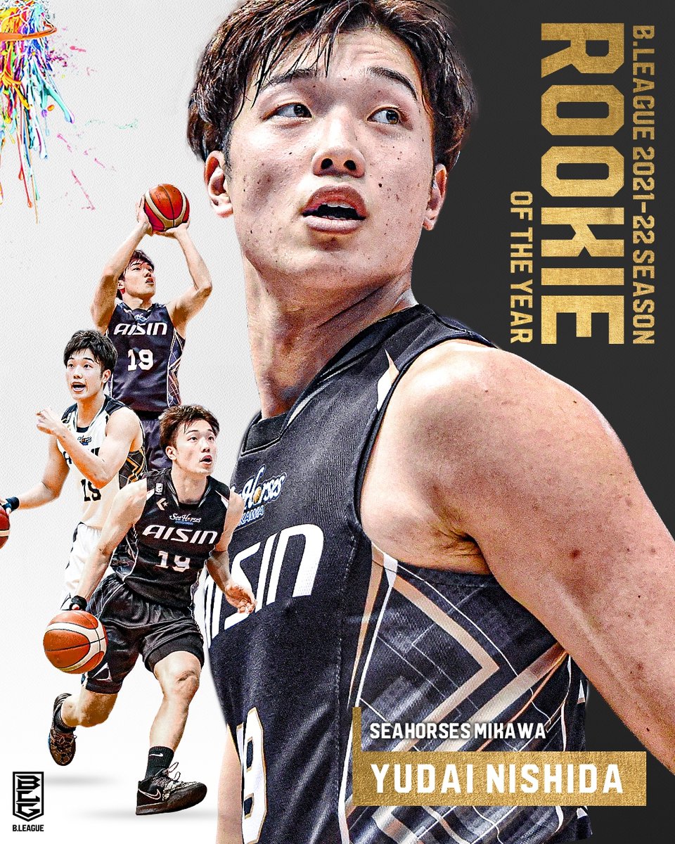 シーホース三河 西田優大選手 タオル