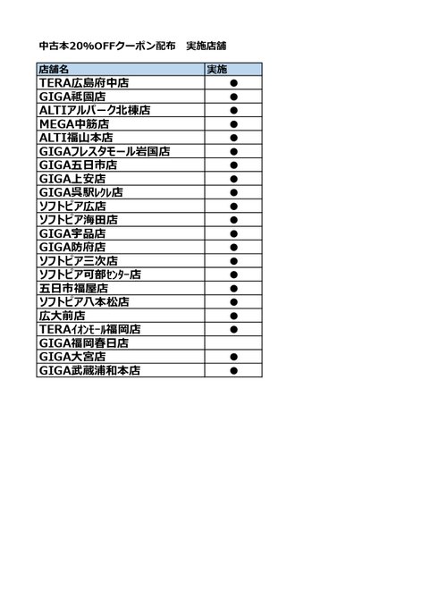 フタバ図書 店舗情報サイト