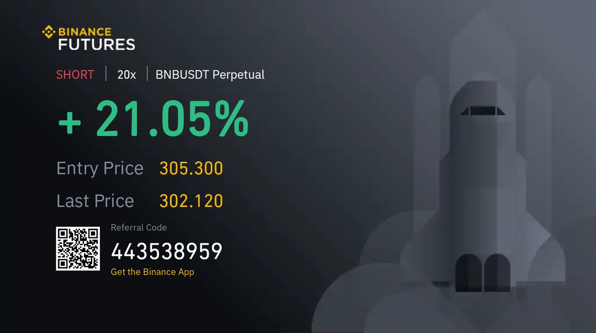 Keep earning on binance. #Binance #futurestrading  #BNB #trading #TradingView