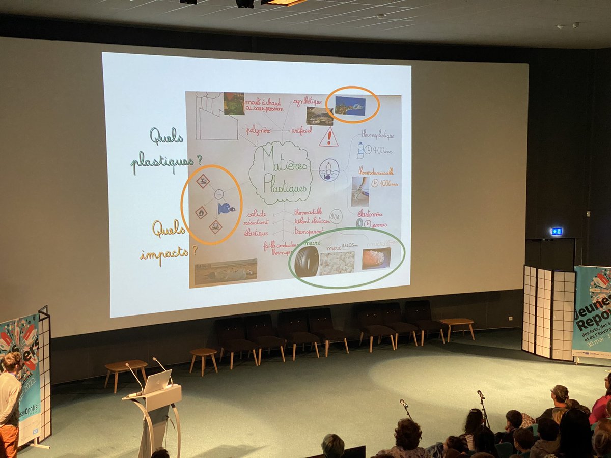 Oceanopolis_'s tweet photo. En direct avec les élèves de l’école de l’Hôpital Morvan
👉 Un constat : la mer déborde de déchets plastiques
👉 Une vidéo pour présenter leur œuvre artistique avec des déchets : une vague de déchets plastiques 🌊🗑 #JRASE #EDD #EAC https://t.co/GWoIYMxKzi