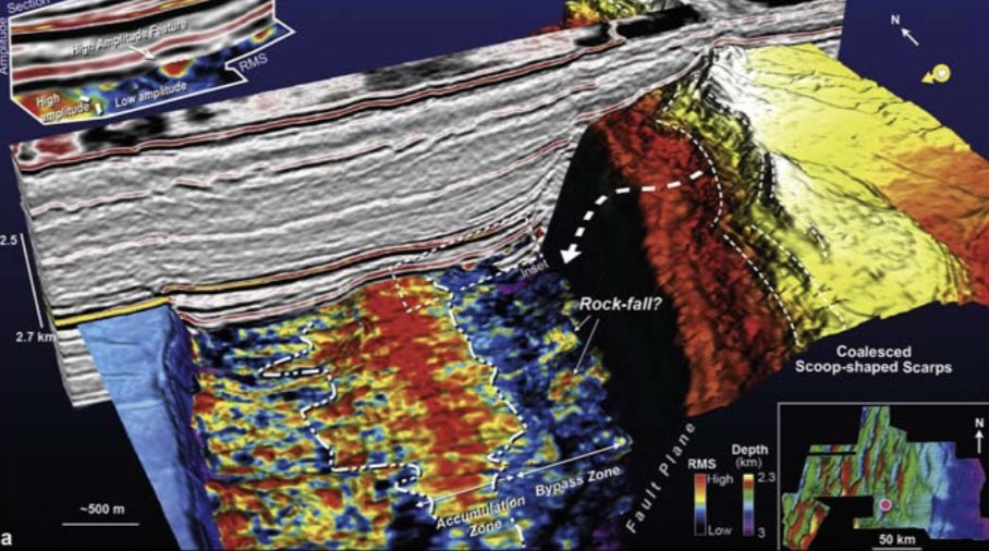 Oriol Ferrer (@oriolferrer8) on Twitter photo 🚨NEW PUBLICATION🚨
I’m thrilled to annouce that the book Interpreting Subsurface Seismic Data has been published. We contribute with a chapter on seismic geomorphology to characterise slope failures. Thanks to <a href="/SeisNic/">Nicola ‘Nic’ Scarselli</a> and coauthors for this piece of work! <a href="/IRGeomodels/">I.R. Geomodels - (UB)</a> <a href="/DeptDto/">deptDTO</a> 🚨NEW PUBLICATION🚨
I’m thrilled to annouce that the book Interpreting Subsurface Seismic Data has been published. We contribute with a chapter on seismic geomorphology to characterise slope failures. Thanks to <a href="/SeisNic/">Nicola ‘Nic’ Scarselli</a> and coauthors for this piece of work! <a href="/IRGeomodels/">I.R. Geomodels - (UB)</a> <a href="/DeptDto/">deptDTO</a>