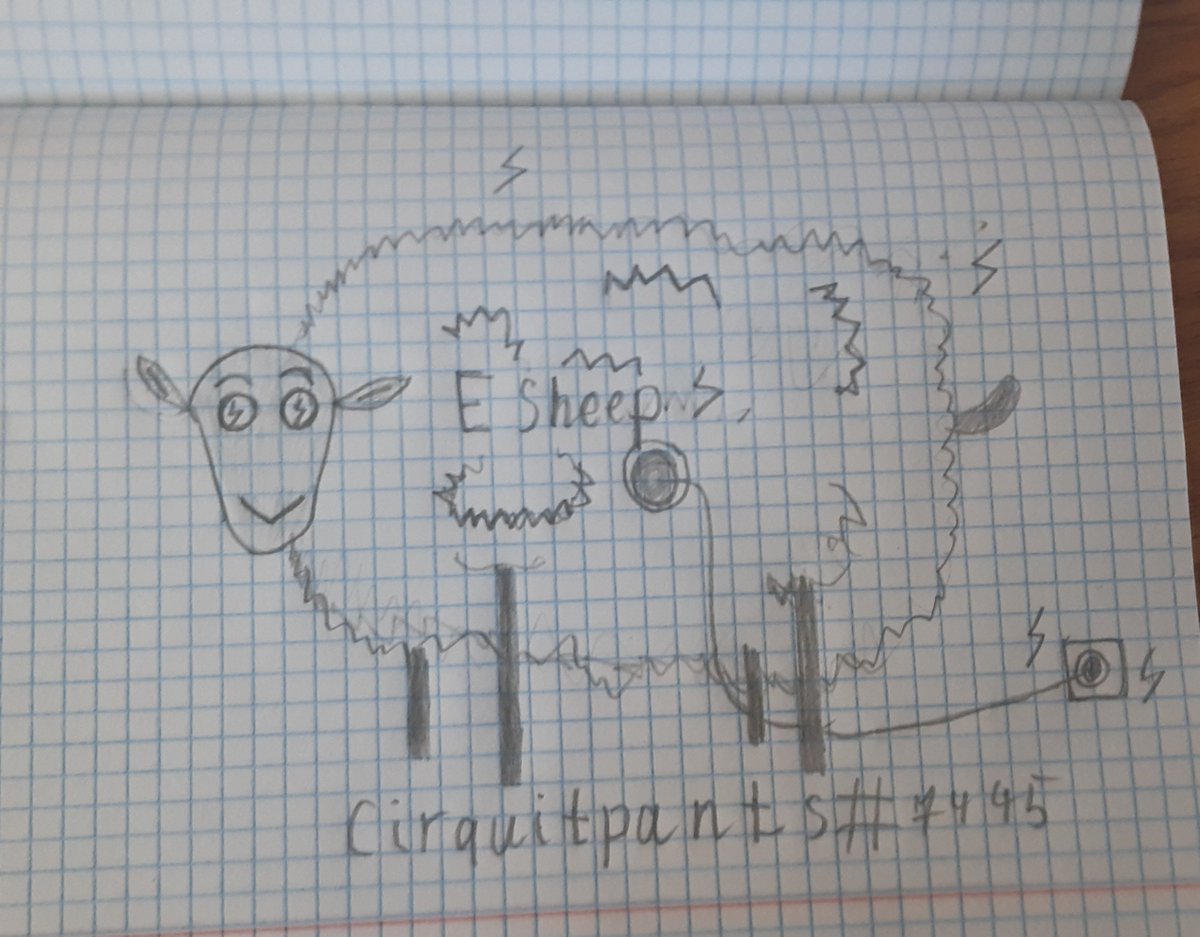 fresh555_5's tweet photo. @OxElectricsheep

@UltiverseDAO

#Ultiverse #ElectricSheep https://t.co/Ix31ZMsaLW