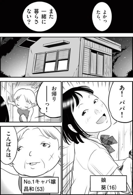 「パパはキャバ嬢」 第78話

娘ちゃんvs No.1キャバ嬢...!?

(1/2) 