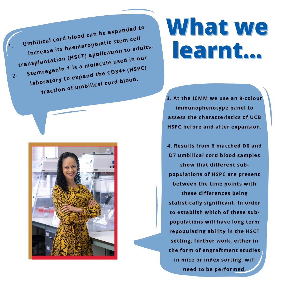 Institute for Cellular and Molecular Medicine tweet media