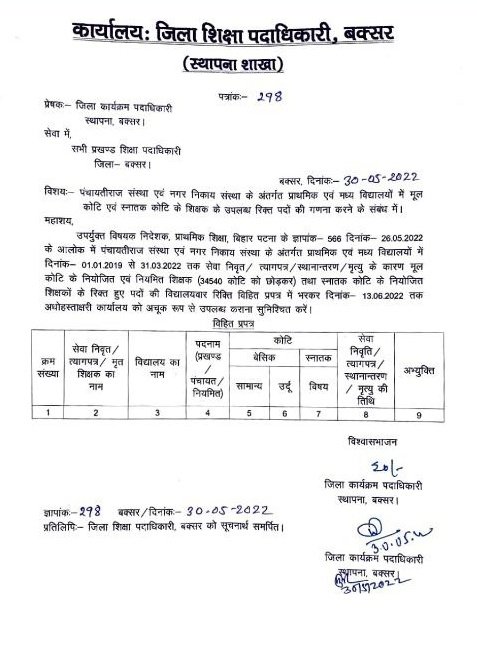 Ctet201921's tweet photo. बक्सर जिला का रिक्तियों से संबंधित पत्र।
@VivekKu22734066 @Baby54367815 https://t.co/K08r4n7J6u