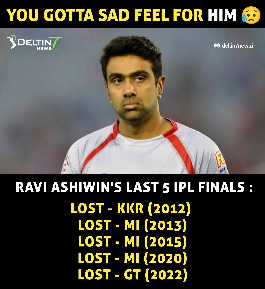 CricketNews7__'s tweet image. You gotta Sad to feel for him 🥺
.
.
Visit - deltin7news.in
.
.
#cricket #KLRAHUL #sureshrainafc #kkr #rcb #mumbaiindians #rishabhpant #suryakumaryadav #Rohitians #rohitian #Viratians #indiancricketteam🇮🇳 #msdians #msdian #sachintendulkar #rohitsharma #rcbfans