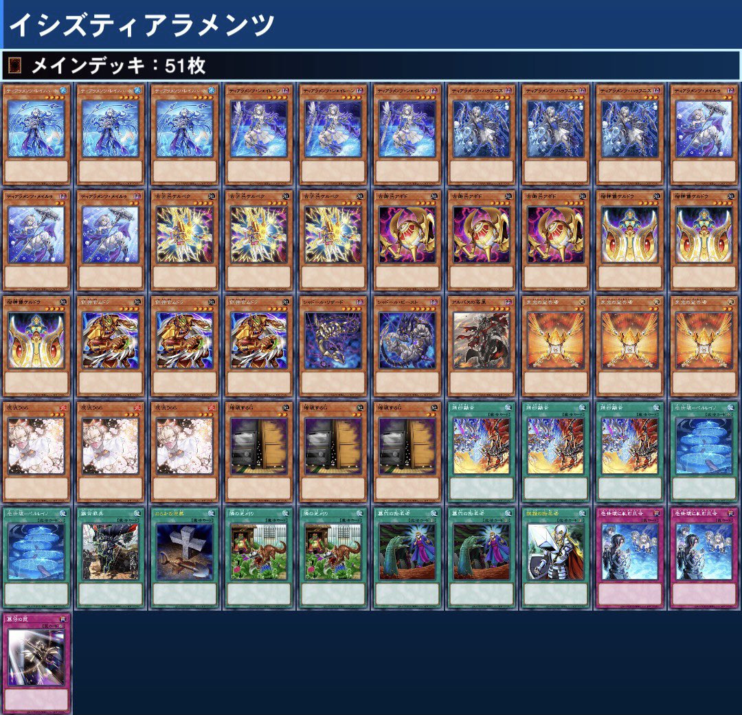 優勝構築】遊戯王 イシズティアラメンツ 大会構築デッキ 匿名
