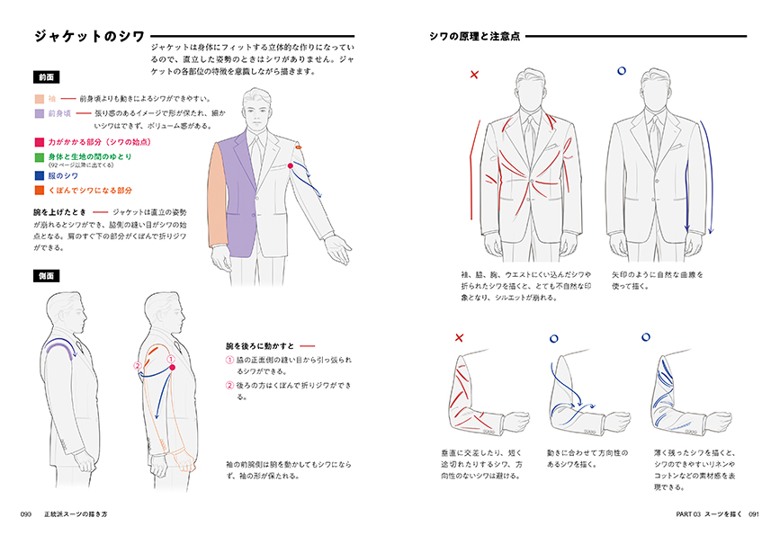 【マール社👔7月新刊情報】
『正統派スーツの描き方:基本デザイン・構造・柄・シワ・小物』
絵を描く方の資料としてはもちろん、純粋にスーツを知りたい方にもおすすめ。意外と知らないスーツの構造は見ているだけでも楽しい!
7/11頃発売予定です。編K

マール社HP
https://t.co/veQKd29Vm1 
