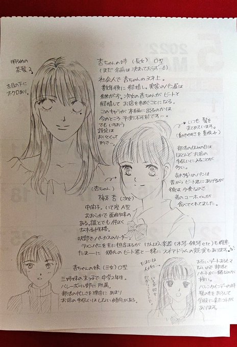 #自創作に狂っている人間と繋がりたい  #吹奏楽漫画  #創作ウラ話

今回も…創作ウラ話です(◍ᴗ͈ˬᴗ͈)🌸

4枚目は初期の頃のキャラ設定⚙️の
ラフ画と現在のキャラ達の扉絵を
載せております(*'▽'*)♪
結構読むのに時間かかるかも…⁉️ 