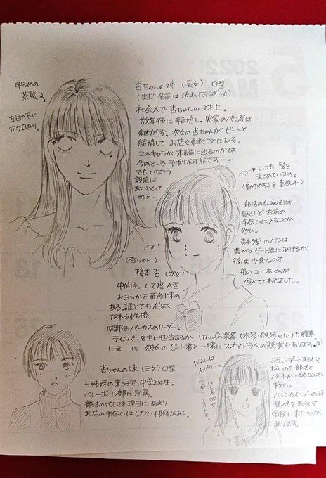 #自創作に狂っている人間と繋がりたい  #吹奏楽漫画  #創作ウラ話

今回も…創作ウラ話です(◍ᴗ͈ˬᴗ͈)🌸

4枚目は初期の頃のキャラ設定⚙️の
ラフ画と現在のキャラ達の扉絵を
載せております(*'▽'*)♪
結構読むのに時間かかるかも…⁉️ 